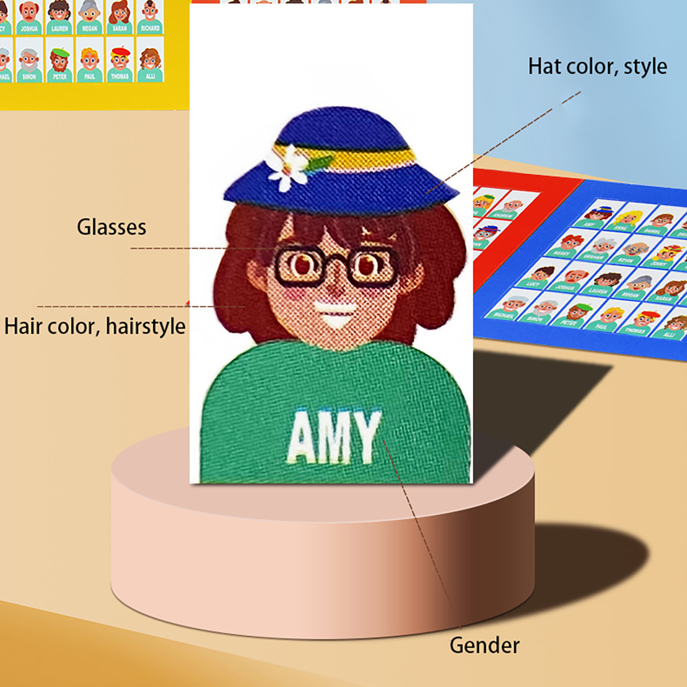 Aile Tahmin Tahtası Oyunu Kim  - Board Game Word incelemesi ve fiyatı
