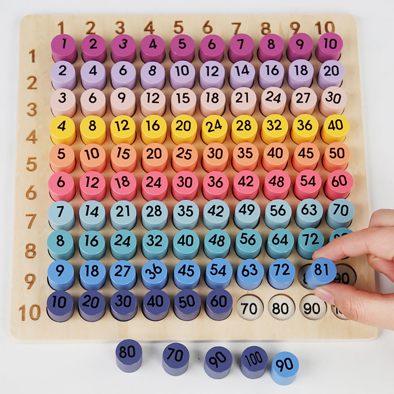Montessori 99 Çarpım Tahtası M - Board Game Land incelemesi ve fiyatı