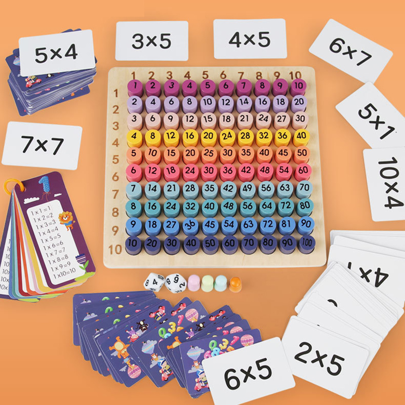 Montessori 99 Çarpım Tahtası M - Board Game Land incelemesi ve fiyatı