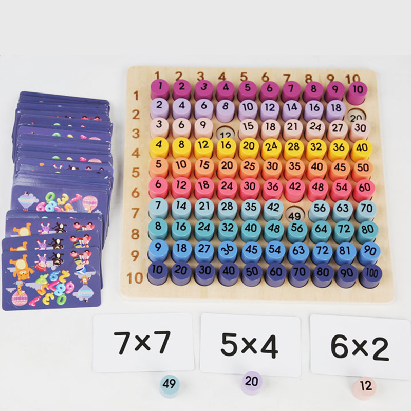Montessori 99 Çarpım Tahtası M - Board Game Land incelemesi ve fiyatı